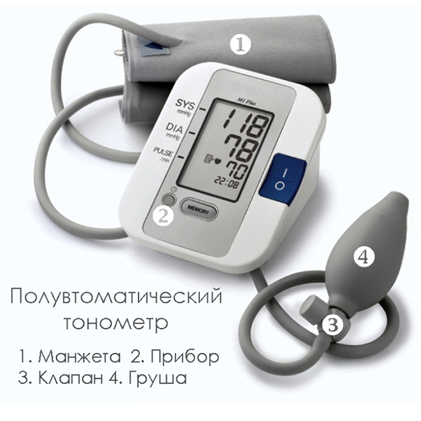 Полуавтоматический тонометр Полуавтоматический тонометр