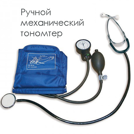 Механический ручной тонометр Механический ручной тонометр